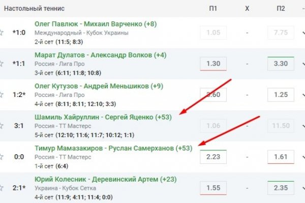 Кракен сайт kr2web in