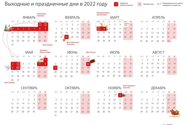 Кракен тор это