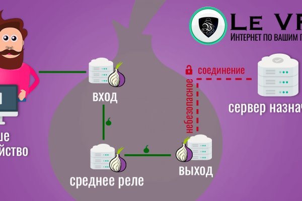 Войти даркнет