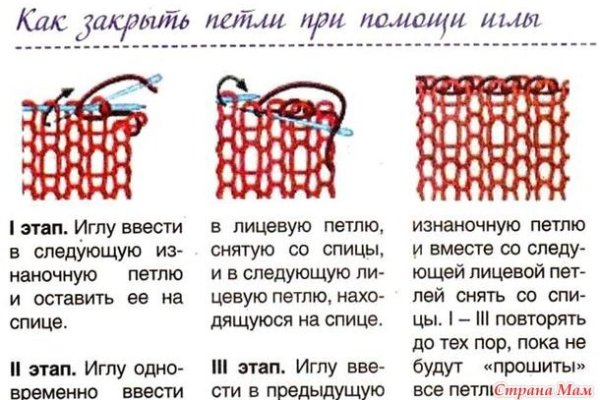 Кракен с айфона